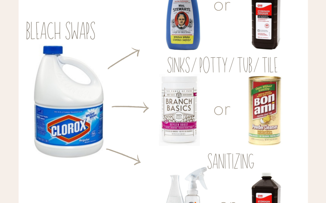 Bleach Swaps