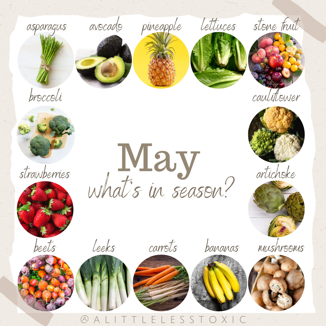 What’s in Season in May?